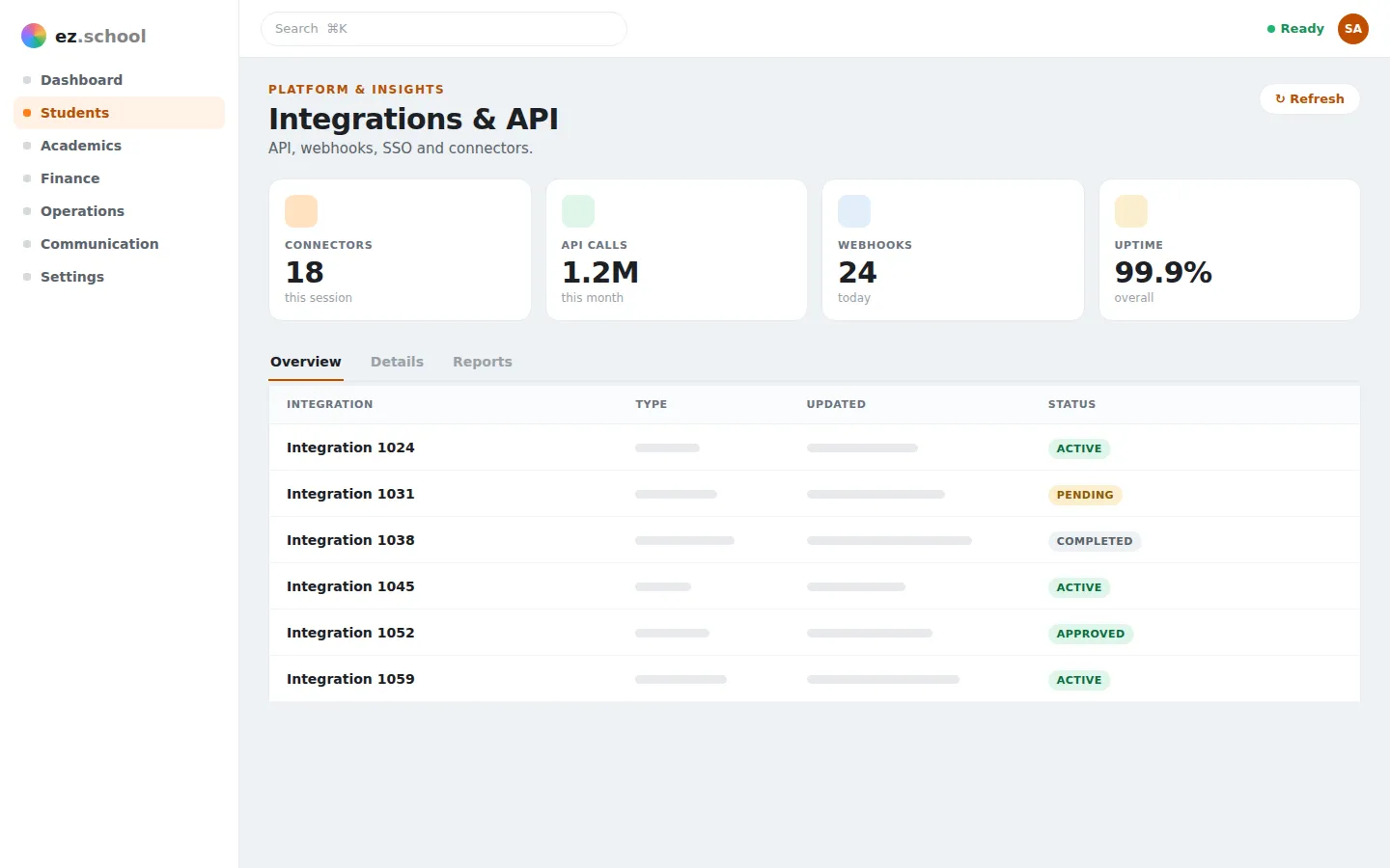 Integrations & API in ez.school